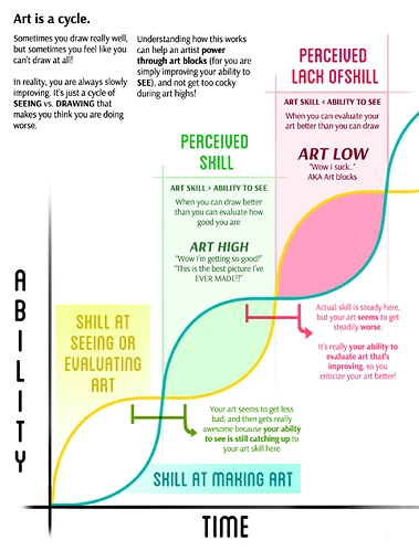 skill.png.9318ca675e4a7213efa84ca60791a9a8.png