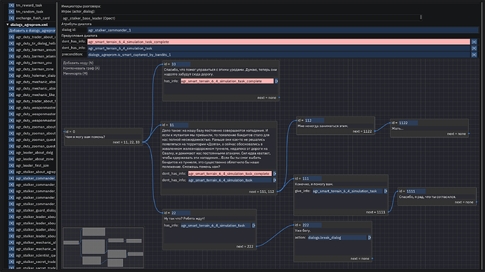 borscht-dialog-editor-ui-01